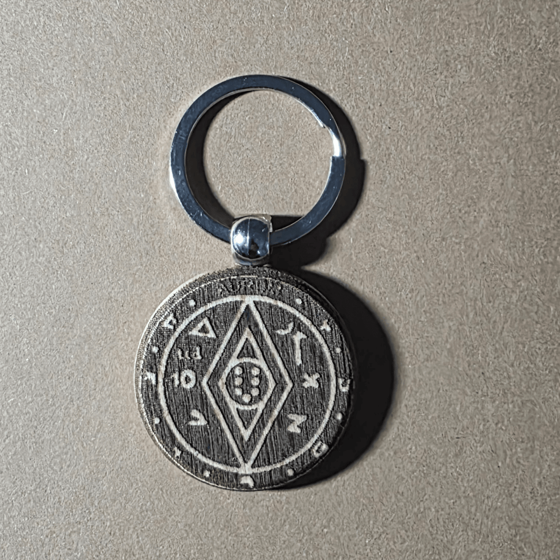 New! Money-Luck Talisman Keychains — now in two finishes, only €5